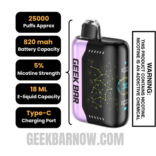 Raspberry Peach Lime Geek Bar Pulse X Vape Specifications Raspberry Peach Lime Geek Bar Pulse X Vape Specifications