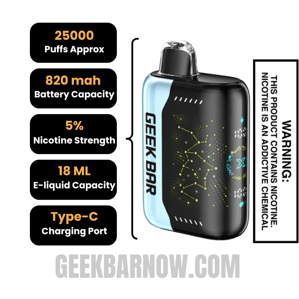 Sour Fcuking Fab Geek Bar Pulse X Vape Specifications Sour Fcuking Fab Geek Bar Pulse X Vape Specifications
