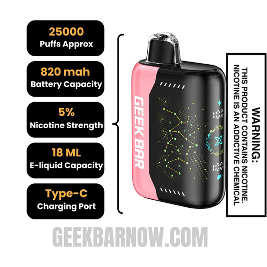 Sour Straws Geek Bar Pulse X Vape Specifications Sour Straws Geek Bar Pulse X Vape Specifications