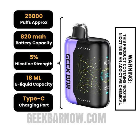 Blackberry B-Pop Geek Bar Pulse X Vape Specifications