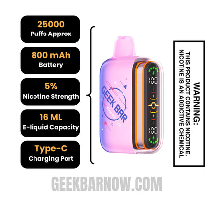 Blue Razz Ice Geek Bar Pulse 2 Disposable Vape Specifications