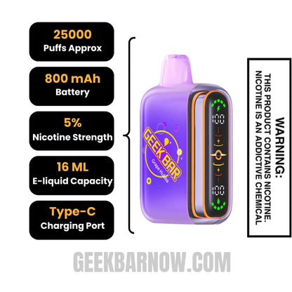 Grape Geek Bar Pulse 2 Hubba Edition Disposable Vape Specifications