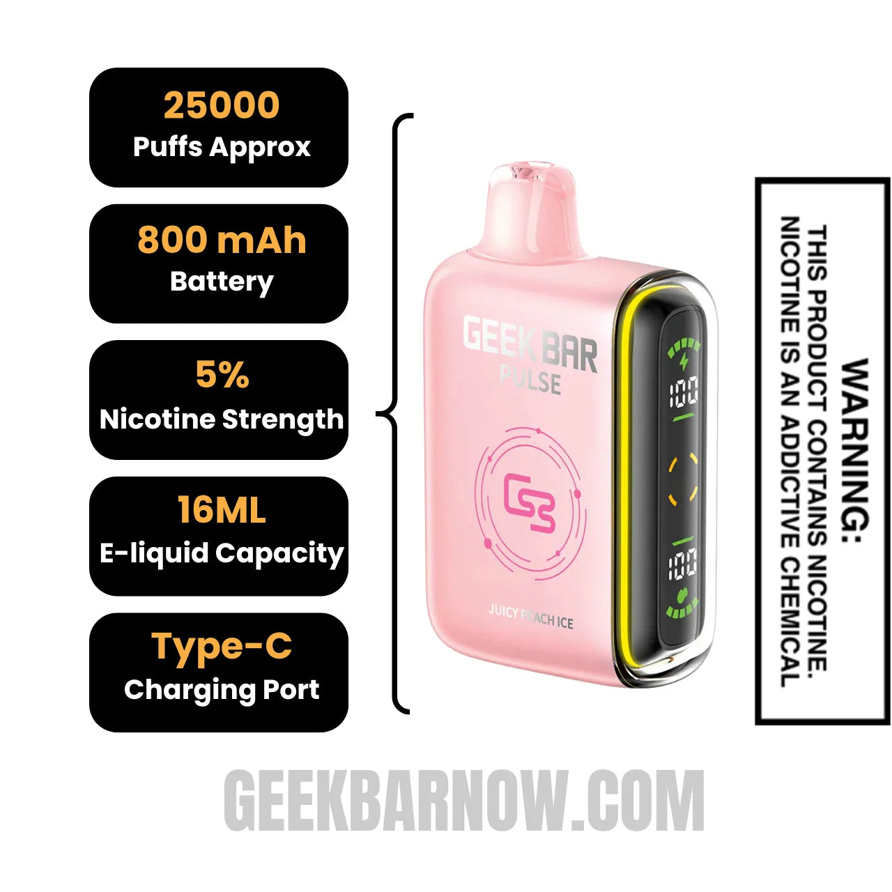 Juicy Peach Ice Geek Bar Pulse 2 Disposable Vape Specifications