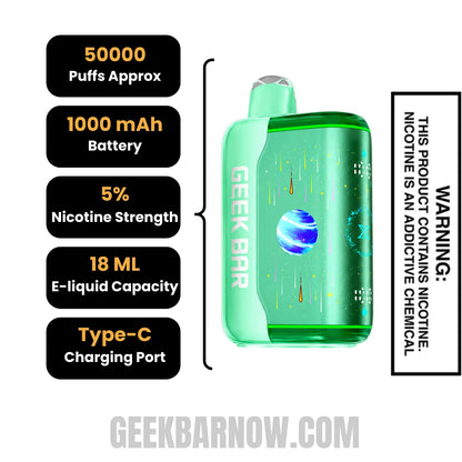 Miami Mint Geek Bar Pulse X2 Disposable Vape Specifications
