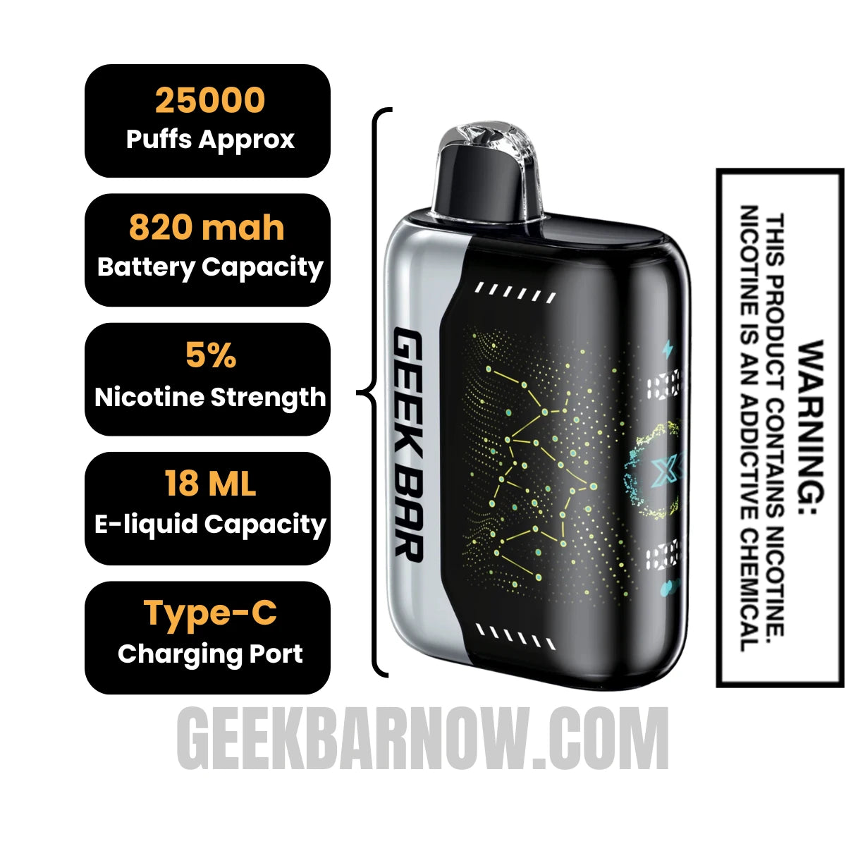Miami Mint Geek Bar Pulse X Vape Specifications