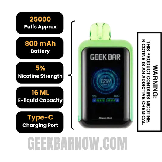 Miami Mint Geek Bar Skyview Vape Specifications