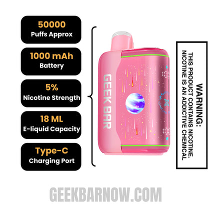 Peach Slush Geek Bar Pulse X2 Disposable Vape Specifications