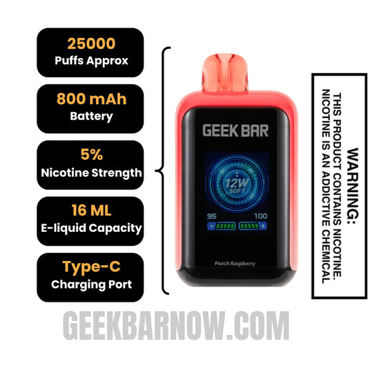 Peach Raspberry Geek Bar Skyview Vape Specifications