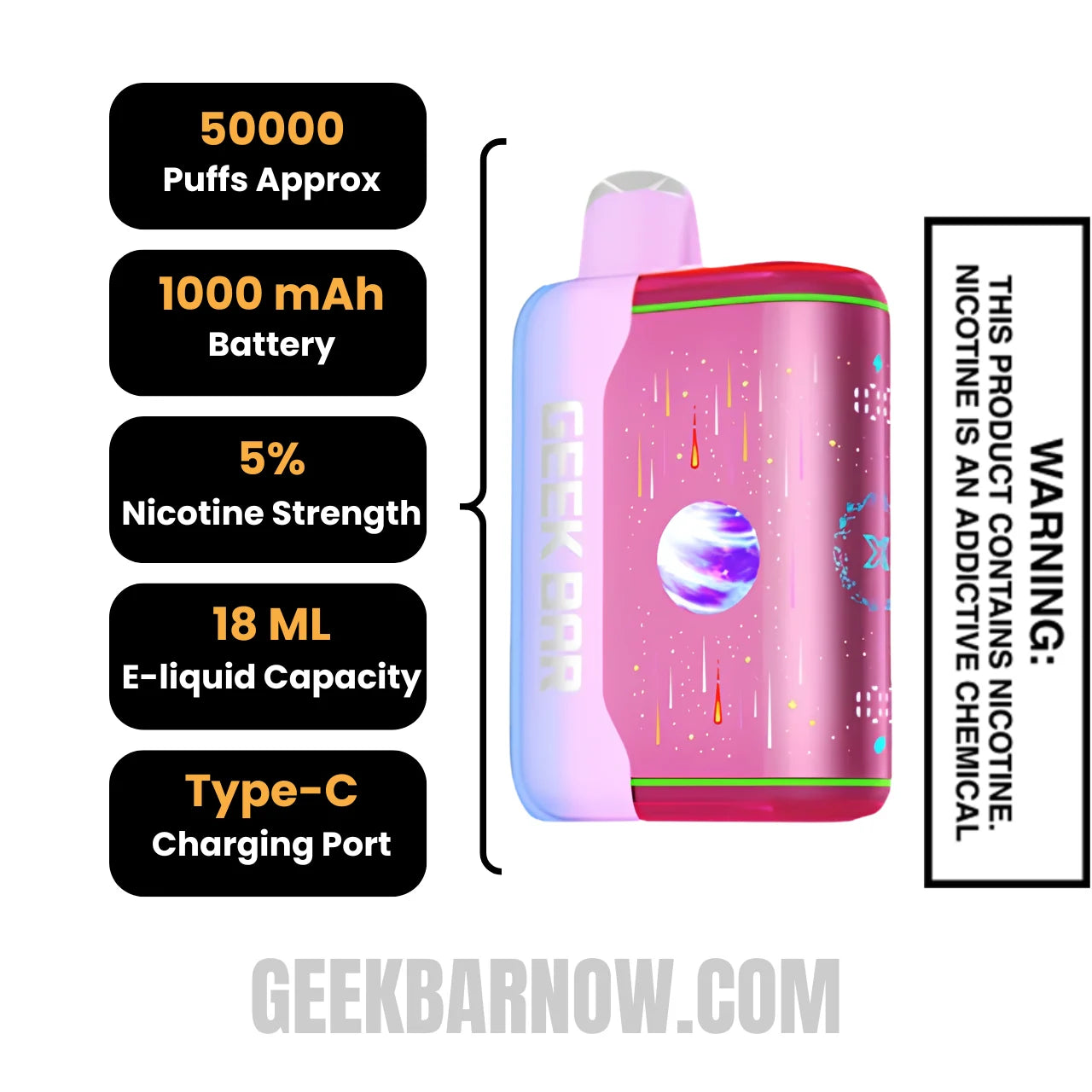 Pink Blue Geek Bar Pulse X2 Disposable Vape Specification