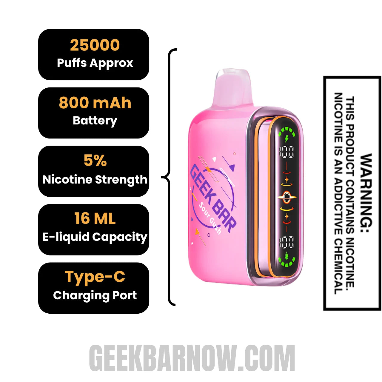 Sour Gush Geek Bar Pulse 2 Disposable Vape Specifications