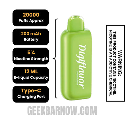 Sour Apple Ice Digiflavor BRK Disposable Pod Specifications