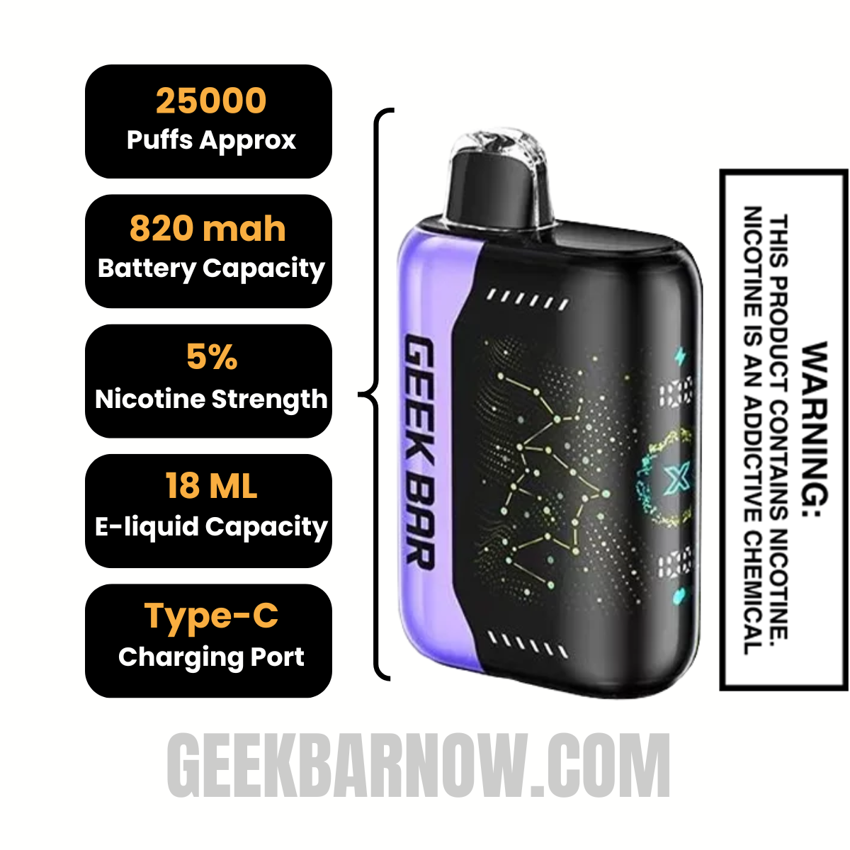 Sour Grape Ice Geek Bar Pulse X Vape Specifications