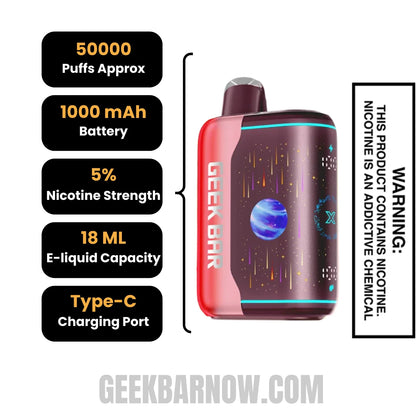 Strawberry Bull Geek Bar Pulse X2 Disposable Vape Specifictions