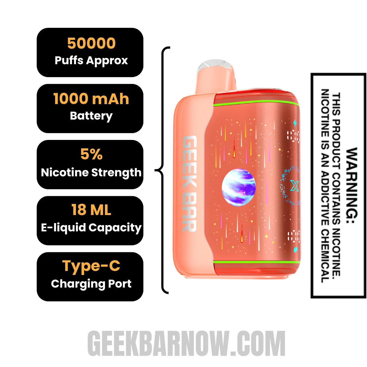 Strawberry Watermelon Geek Bar Pulse X2 Disposable Vape Specifications