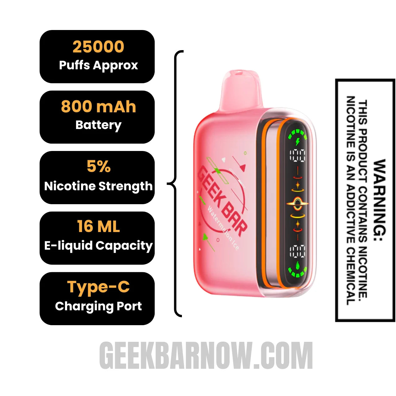 WatermelonIce Geek Bar Pulse 2 Disposable Vape Specifications
