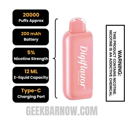 Digiflavor BRK Battery Specifications