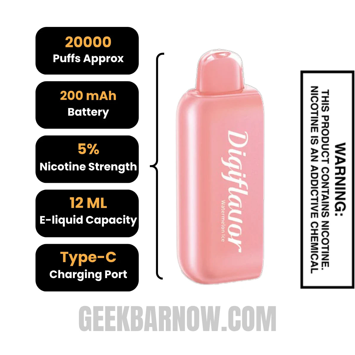 Watermelon Ice Digiflavor BRK Disposable Pod Specifications