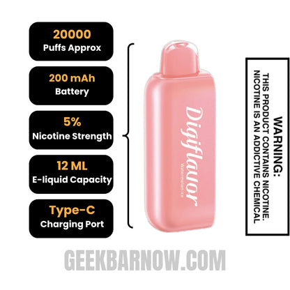 Watermelon Ice Digiflavor BRK Disposable Pod Specifications
