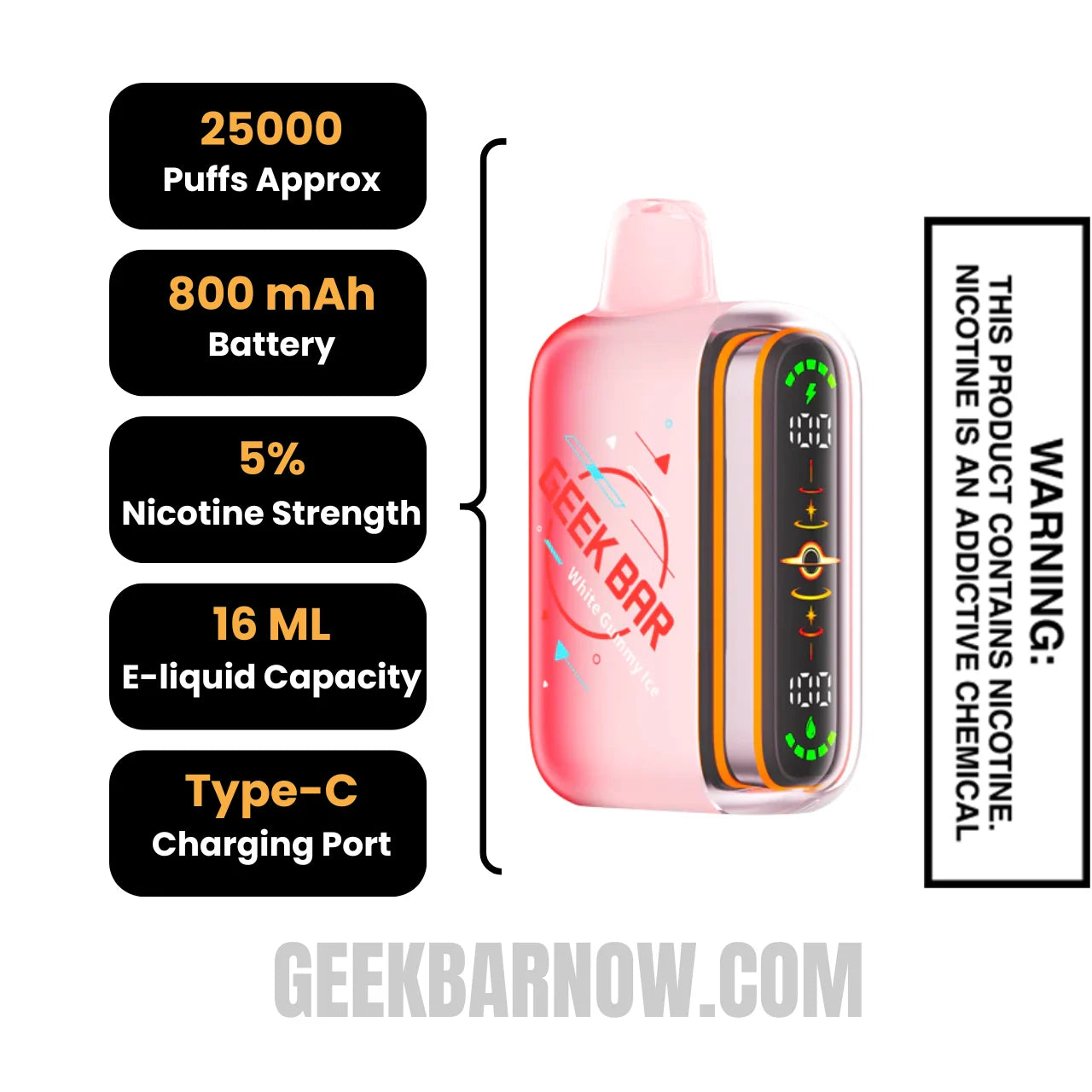 White Gummy Ice Geek Bar Pulse 2 Disposable Vape Secifiations