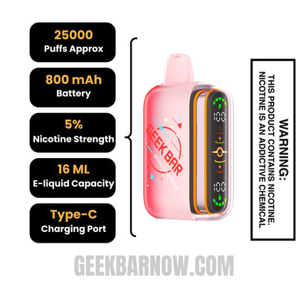 White Gummy Ice Geek Bar Pulse 2 Disposable Vape Secifiations