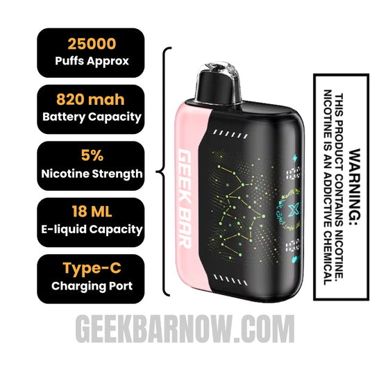 White Peach Raspberry Geek Bar Pulse X Vape Specifications
